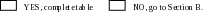 Shape2