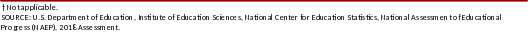Shape137