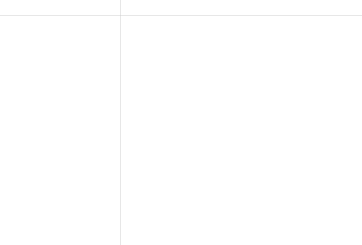 Shape64