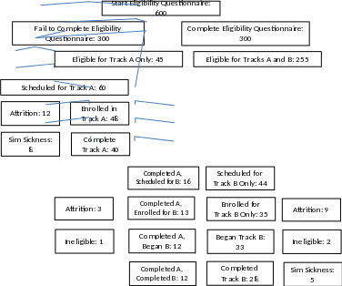 Shape1