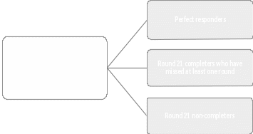 Shape1